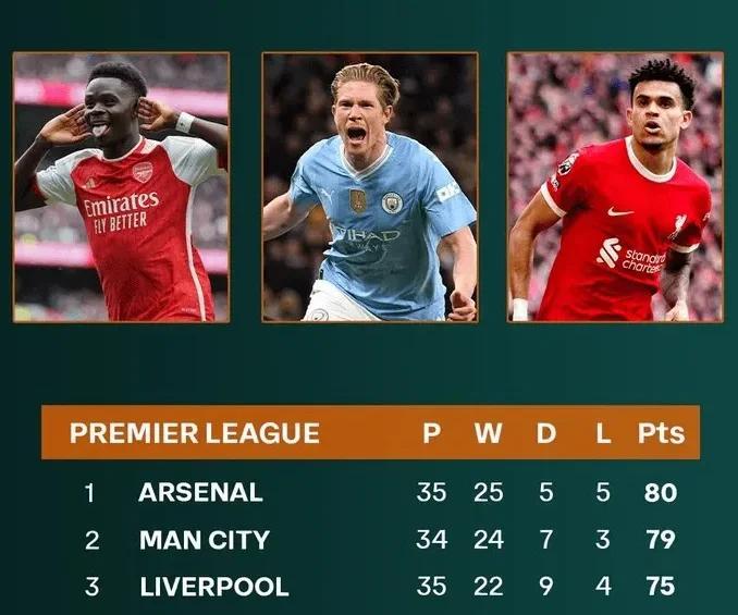 开元体育电竞 -关于阿扎伦卡连续三场比赛得分超过精彩发挥，阿森纳挑战极限！的信息